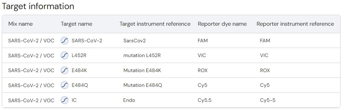 Target-information_2_FF4.12.png