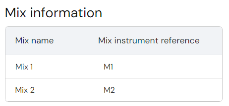 Mix-information_FF4.12.png