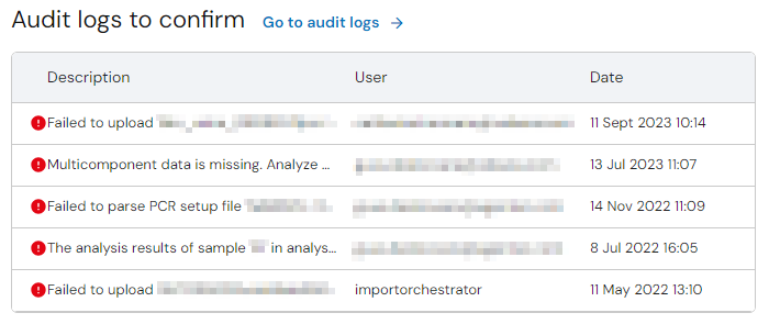 Audit-logs-confirmation_FF4.12.png