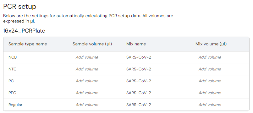 7LC_Assays_PCR setup.png