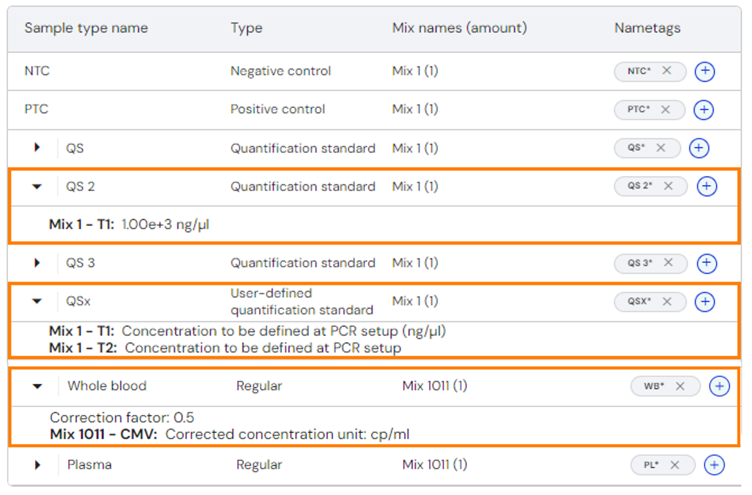 5LC_Assays_sample type complete.png