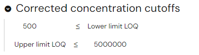 16LC_Assays_PCR_concentration cutoff.png