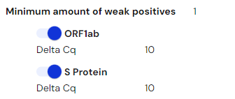 22LC_Assays_PCR_Cross contamination relative cutoff.png