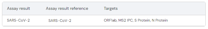 LC_Assays_LIMS assay results.png