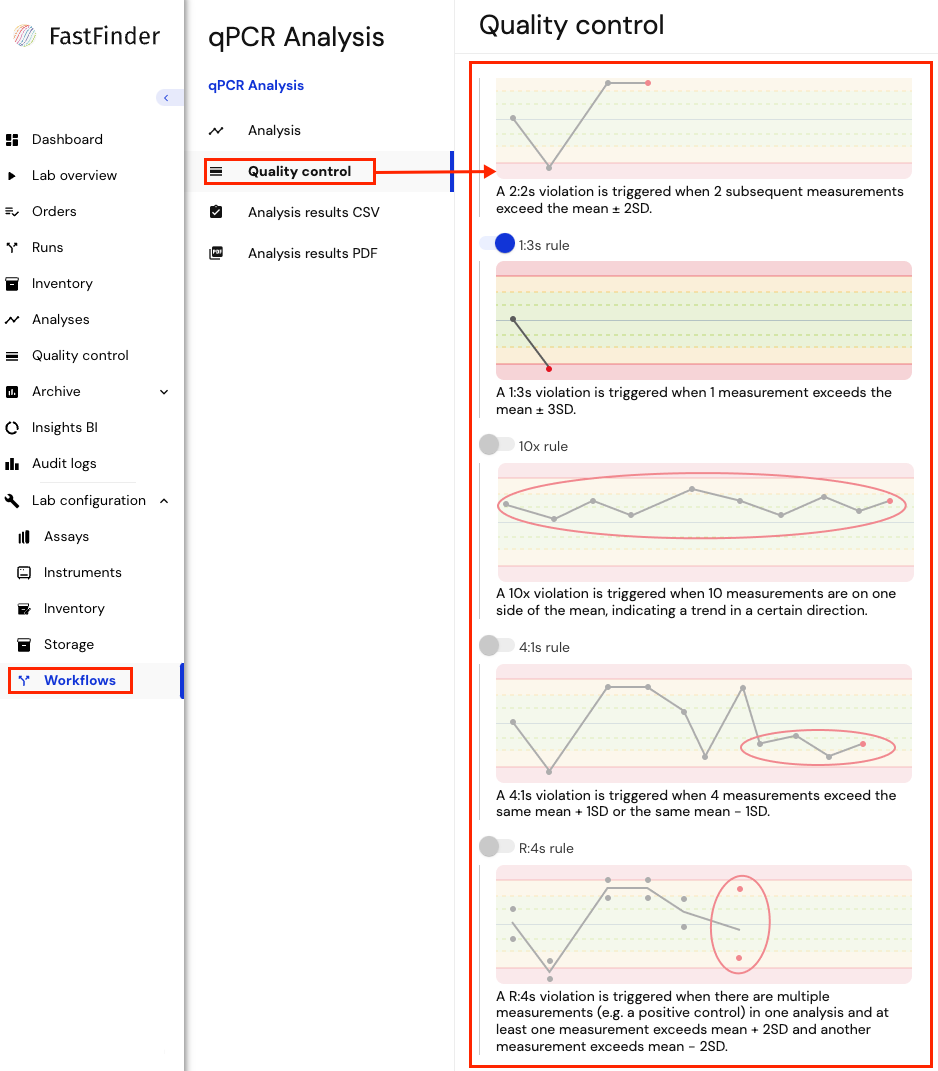 QC_Settings for all trackings-ag.png